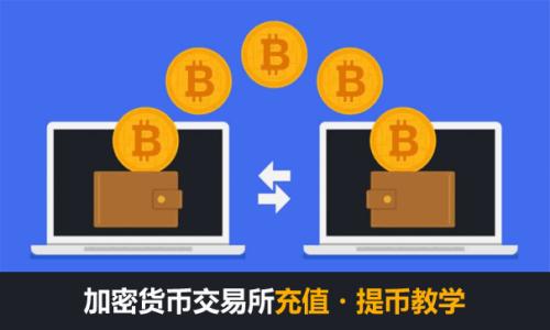 

如何快速软件下载与安装数字钱包，让资产安全无忧