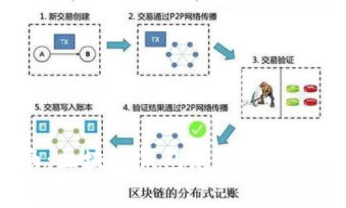 2023年投资指南：区块链钱包龙头股票的潜力与前景分析
