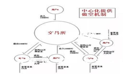   如何在TPWallet中输入合约地址？ / 

 guanjianci TPWallet, 合约地址, 加密货币, 钱包使用, 区块链 /guanjianci 

引言
在当今数字货币的崛起背景下，越来越多的人开始接触到加密货币，相关的钱包也层出不穷。而TPWallet，以其简单易用的界面和出色的安全性能，受到了用户的青睐。今天，我们将一起探讨在TPWallet中如何输入合约地址，以及有关合约地址的一些基本知识和相关操作的技巧。

什么是合约地址？
在区块链的世界里，合约地址是指智能合约在区块链上的唯一标识符。它就像银行账户的账号，任何与合约相关的交易都需要通过这个地址来执行。合约地址通常由一串字母和数字组成，并具有一定的格式。在以太坊及其衍生链上，合约地址的长度一般为42个字符（以0x开头）。

为什么需要输入合约地址？
在TPWallet中输入合约地址的目的多种多样。首先，用户可能想要查看某个特定代币在钱包中的表现。输入合约地址后，用户可以方便地获取该代币的余额，进行转账或者其他与该代币相关的操作。其次，有时候用户需要将新的代币添加到他们的资产列表中，这时也需要合约地址的帮助。

如何在TPWallet中输入合约地址？
现在，让我们来看看具体的步骤，了解如何在TPWallet中输入合约地址。这一过程并不复杂，适合所有级别的用户，无论你是加密货币的新手还是经验丰富的投资者，以下步骤都能帮助你顺利进行相关操作。

h4步骤一：打开TPWallet/h4
首先，确保你已经在你的设备上安装了TPWallet。如果尚未安装，可以前往官网下载，并按照提示完成安装过程。启动TPWallet后，进入主界面。

h4步骤二：进入资产管理页面/h4
在TPWallet的主界面，你会看到“资产”的选项，点击进入。在资产管理页面中，你可以看到自己拥有的各种代币及其余额。这里是查看和管理你的加密资产的地方。

h4步骤三：添加代币/h4
在资产管理页面，通常会有一个“添加代币”的选项。点击这个选项，系统会提示你输入合约地址。确保你有想要添加代币的合约地址准备好。你可以在项目的官方网站或者区块链浏览器上找到合约地址。

h4步骤四：输入合约地址/h4
在输入框中，粘贴或输入你所需代币的合约地址。请确保输入的地址是正确的，因为一旦输入不当，可能导致无法找到代币或者出现资金损失。

h4步骤五：确认并添加/h4
输入合约地址后，TPWallet会自动识别该地址对应的代币信息。确认无误后，点击“添加”或者“确认”选项，这样你就成功将该代币添加到了你的资产列表中。

注意事项
在输入合约地址时，有几个小细节需要注意。首先，务必要确保地址的正确性，建议多次核对，以防输入错误。其次，了解该合约代币是否在TPWallet中支持也是关键，有些较小的项目可能尚未得到支持。

如何确保你的TPWallet安全？
随着加密货币的流行，钱包的安全性变得尤为重要。以下是一些保护你TPWallet的建议：
ul
    listrong开启双重认证：/strong通过开启双重认证，可以为你的账户加上一道额外的保护屏障。/li
    listrong定期备份钱包：/strong定期备份你的钱包地址和私钥，以防丢失和数据损坏。/li
    listrong不随意分享私人信息：/strong在区块链世界中，保护你的隐私至关重要。切勿将你的私钥或种子短语分享给任何人。/li
/ul

总结
在TPWallet中输入合约地址的过程充满了挑战与乐趣。在这个去中心化的世界里，熟悉合约地址及其相关操作不仅能帮助你更好地管理资产，还有助于增强你对区块链技术的理解。希望通过今天的内容，能够帮助你顺利完成在TPWallet中的合约地址输入。无论是新手还是老手，掌握这些技巧永远不会晚。祝你在数字货币的旅途中一路顺风！

后记
随着区块链技术的不断发展，未来我们的生活将可能与之紧密相连。从金融交易到身份验证，区块链都可能成为一种基础的设施。掌握如何输入合约地址及其他相关操作，不仅是为了现在的投资，更是为未来的数字生活做好准备。