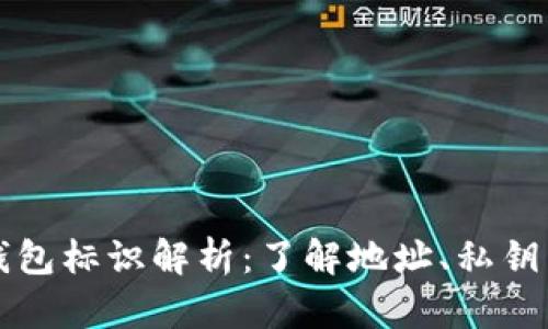 以太坊钱包标识解析：了解地址、私钥与安全性