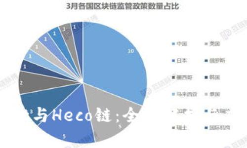 TPWallet与Heco链：全面解析与应用前景