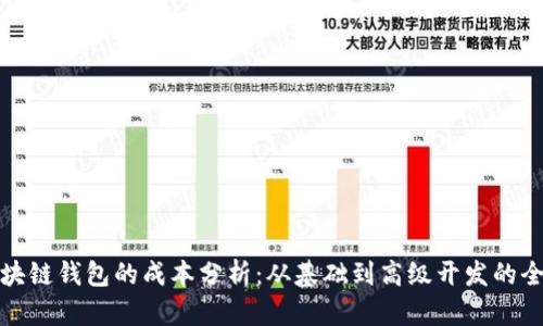 制作区块链钱包的成本分析：从基础到高级开发的全面解读