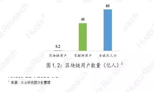 TPWallet挖HT指南：一步步教你如何获取热币
