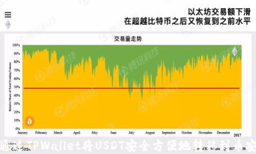 
biati如何通过TPWallet将USDT安全方便地转移到币安：完整指南