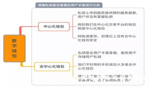 如何轻松查看tpwallet地址:完整指南与常见疑问解答