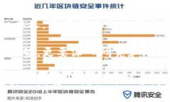   探索比特币钱包：2023年