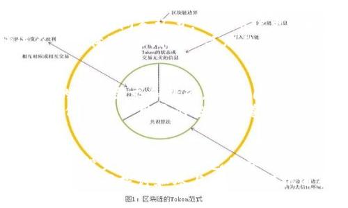 BAOTI谢尔顿TPWallet：数字资产管理的新时代利器/BAOTI  
TIP钱包, 数字资产, 分布式账本, 区块链技术, 加密货币/GUANJIANCI  

引言  
在数字化时代的浪潮中，区块链技术和加密货币的崛起，正在重新定义我们对资产管理的认识。作为一款新兴的数字钱包，谢尔顿TPWallet凭借其独特的功能特性，吸引了众多数字资产投资者的目光。今天我们将深入探讨这款钱包的优越性，以及它如何成为您数字资产管理的得力助手。  

什么是谢尔顿TPWallet？  
谢尔顿TPWallet是一款基于区块链技术构建的数字钱包，旨在为用户提供安全、便捷的数字资产管理平台。它不仅支持多种加密货币的存储和交易，还具备多重安全保护措施。与传统数字钱包相比，TPWallet更注重用户体验，无论是新手还是资深投资者，都可以轻松上手。  

安全性：加密技术的护航  
在数字资产交易日益频繁的今天，安全性无疑是每位投资者最关注的问题。谢尔顿TPWallet利用了先进的加密技术和多重验证机制，确保用户的资产安全无忧。用户的私钥不会被存储在中心化服务器上，而是由用户自行管理，这样一来，黑客就无法轻易攻击取得用户的资产。  
此外，TPWallet还采用了分布式账本技术，所有交易记录均在区块链上进行公开透明的存储。即便出现问题，用户也可以随时查阅交易历史，从容应对各种不确定性。  

多元化的资产支持  
谢尔顿TPWallet支持多种主流加密货币，包括比特币、以太坊、莱特币等，用户可以在一个钱包中轻松管理不同种类的数字资产。这种多样性不仅提升了用户的投资灵活性，也降低了资产分散管理的复杂性。  
不仅如此，TPWallet还具备未来性，随着更多数字货币的诞生与发展，用户可以方便地通过软件进行更新，随时接入新兴资产。这种前瞻性的设计，使得TPWallet在用户的一站式资产管理需求中占据了重要的市场位置。  

用户体验：简洁与高效的完美结合  
在设计方面，谢尔顿TPWallet强调用户体验，采用了简洁而直观的用户界面。无论是钱包的创建、资产的转移还是交易的发起，用户都能以简便的操作流程完成。这样即使是没有技术背景的新手用户，也能顺利上手。  
为了提升用户的交易效率，TPWallet支持快速转账功能，用户只需输入接收方的地址和金额，几秒钟内便能完成交易。这种速度在一定程度上加强了用户的信心，使得投资者在市场波动中可以迅速做出反应，抓住每一个机遇。  

社区支持与用户教育  
谢尔顿TPWallet的首次亮相不仅仅是技术的展示，也是社区力量的体现。团队定期为用户提供各种形式的教育内容，包括视频教程、在线研讨会和问答环节，帮助用户更好地理解加密货币的运作和投资策略。这一做法将用户与产品紧密结合，使他们在使用钱包的同时，也能提升自己的数字资产管理能力。  
与此同时，TPWallet还建立了用户反馈机制，用户可以直接向团队提出意见和建议，帮助产品不断迭代，功能。这种积极的互动不仅增进了用户体验，还增强了品牌的社区黏性。  

未来展望：无限可能  
作为一款创新的数字钱包，谢尔顿TPWallet在未来将持续关注区块链技术的发展与变化，积极整合先进的技术与安全措施，以应对更复杂的市场需求和挑战。同时，团队也希望借助不断扩大的用户基础，推动更多项目的合作与发展。  
据说TPWallet即将推出的一项新功能，将基于区块链技术实现去中心化金融（DeFi）服务，用户将能够在钱包内进行质押、借贷等操作。这不仅丰富了用户的投资渠道，同时也将进一步提升钱包的价值。  

总结：为什么选择谢尔顿TPWallet？  
在如今竞争激烈的数字资产市场，谢尔顿TPWallet凭借其高安全性、多元化资产支持、卓越的用户体验和积极的社区互动，完美地满足了当今投资者对数字钱包的各种需求。如果您正在寻找一个安全、便捷、全面的数字资产管理工具，谢尔顿TPWallet无疑是一个值得信赖的选择。  
无论是急需进行快速交易的投资者，还是希望深入学习数字资产管理的用户，TPWallet都为您提供了一个积极的环境。我们期待着与您一起，共同探讨和参与这个充满机遇和挑战的数字经济新纪元。