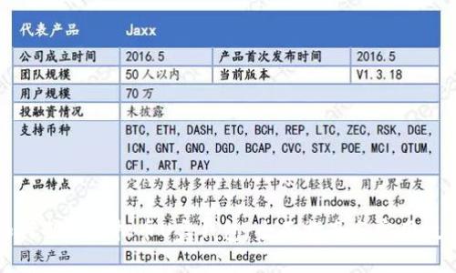 如何制作虚拟币U盘钱包:全面指南与实用技巧