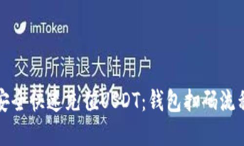 如何安全快速充值USDT：钱包扫码流程详解