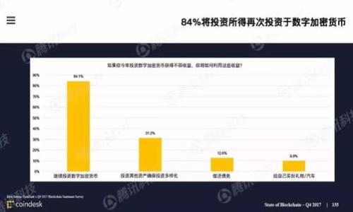    TPWallet：你可以创建多少个钱包？探索无限可能！ / 

 guanjianci  TPWallet, 钱包创建, 加密货币, 钱包数量, 数字资产  /guanjianci 

引言
在数字货币的浪潮中，钱包的管理和使用变得愈发重要。TPWallet作为一款广受欢迎的钱包应用程序，因其多功能性和用户友好的界面而受到许多投资者的青睐。但在使用这样一款强大的工具时，很多用户常常会困惑一个问题：在TPWallet上最多可以创建多少个钱包？本文将深入探讨这个问题，同时带你了解钱包的相关知识和使用技巧。

TPWallet简介
TPWallet是一款为用户提供安全、便捷的数字资产管理解决方案的钱包应用。这款钱包支持多种主流的加密货币，如比特币、以太坊、瑞波币等，用户可以在其中方便地进行存储与交易。TPWallet以其简单易用的界面和强大的安全机制，成为许多新手商家和资深投资者的首选。

创建钱包的限制
在TPWallet中，用户可以创建多个钱包以满足不同的需求。这一点是非常重要的，尤其是对于那些经常进行交易或投资的用户而言。根据官方资料，目前TPWallet并未设置创建钱包的具体上限，用户可以根据自己的需求自由创建。不过，创建过多钱包可能会导致管理混乱，因此合理规划是至关重要的。

用户需求与钱包管理
每位用户创建钱包的需求各异。一些用户可能只需一个钱包即可满足他们的日常消费；而一些高频交易者或投资者则可能需要多个钱包来管理不同的资产、交易记录和投资策略。通过创建多个钱包，用户能够将资金分散，可以降低风险，同时也提高了隐私保护的程度。

钱包管理的策略
那么，在创建多个钱包之后，如何有效管理它们呢？下面提供一些实用的策略：
ul
listrong命名规则：/strong为不同的钱包设置清晰的命名规则，以便区分。例如，可以根据用途命名：交易钱包、投资钱包、备份钱包等。/li
listrong定期整理：/strong定期检查每个钱包的资产和交易记录，确保没有遗忘或错过重要信息。同时，适时清理不用的钱包，以保持界面的整洁。/li
listrong安全性：/strong不要忽视钱包的安全性。使用强密码，定期更新，并启用双重认证，确保你的资产安全。/li
listrong备份方案：/strong定期备份每个钱包，以防数据丢失。TPWallet提供了多种备份选项，用户应根据自身需求选择。/li
listrong关注市情：/strong保持对市场动态的关注，以便根据市场变化调整资产配置。/li
/ul

TPWallet的安全机制
在数字货币交易中，安全性是最至关重要的一环。TPWallet采用了一系列的安全措施来保护用户的资产。这些措施包括数据加密、多重身份认证以及私钥管理等。能够为用户提供更加安心的使用体验，让用户可以放心地将数字资产存放在平台上。

如何使用TPWallet创建钱包
使用TPWallet创建钱包非常简单。用户只需要下载并安装TPWallet应用程序，然后按照以下步骤进行操作：
ol
li打开TPWallet，进入主界面。/li
li点击“创建钱包”按钮，系统会引导你进行后续步骤。/li
li设置一个强密码，确保钱包的安全性。/li
li按照系统提示生成助记词，并妥善保存。/li
li完成以上步骤后，新的钱包便创建成功。你可以在账户里查看并进行管理。/li
/ol

总结
TPWallet是一款灵活多用的数字钱包，用户在创建钱包的数量上并没有明确的限制，这给予了用户极大的自由度。然而，合理的管理和规划将帮助用户更有效地使用这些工具，最大化其潜力。在数字资产日益重要的今天，理解如何利用好每一个钱包，不仅能够提高投资收益，也能在一定程度上降低风险。

随着加密货币生态的不断发展，TPWallet和其他钱包应用也在不断更新改进，以满足用户日益增长的需求。对于热衷于数字货币的用户而言，掌握这些工具的使用技巧，无疑是走向成功的重要一步。无论你是刚刚入门的投资者，还是经验丰富的交易者，TPWallet都能为你提供可靠的支持，助力你在数字资产的海洋中乘风破浪。

附录：TPWallet常见问题
在使用TPWallet的过程中，用户可能会遇到一些常见的问题，以下是一些解答：
ul
listrongQ1: 如何恢复钱包？/strongbrA1: 如果你忘记了密码，只需使用助记词，即可恢复钱包。/li
listrongQ2: 如何进行交易？/strongbrA2: 选择你想交易的资产，点击“发送”功能，输入对方的钱包地址，以及所需金额。/li
listrongQ3: 关于安全措施，有什么推荐？/strongbrA3: 建议启用双重认证，并使用强密码及定期备份。/li
listrongQ4: 钱包创建成功后，什么时候可以使用？/strongbrA4: 钱包创建成功后，便可立即使用，无需等待。/li
listrongQ5: 我的资产是否会安全？/strongbrA5: 只要您按照推荐的安全措施进行操作，避免泄露助记词，资产一般是安全的。/li
/ul

通过以上的内容，相信读者对TPWallet的创建和管理有了更深入的理解。勇敢地在数字货币的海洋中探索吧！