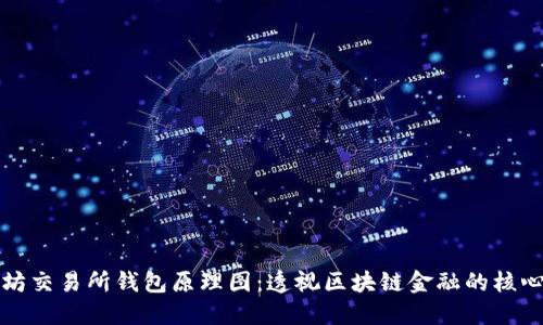 以太坊交易所钱包原理图：透视区块链金融的核心机制