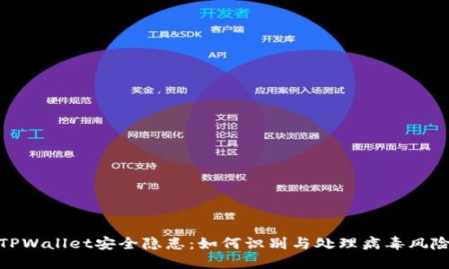 TPWallet安全隐患：如何识别与处理病毒风险