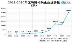 tpwalletfil币被转走能找回吗