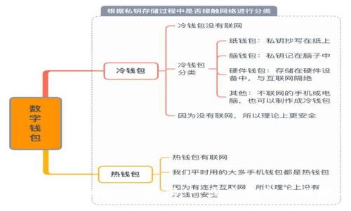如何重置TP Wallet密码：一步步教你找回助记词
