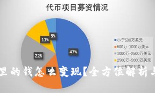 TPWallet里的钱怎么变现？全方位解析与实用技巧