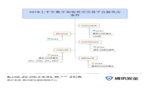 探索以太坊2.0测试钱包:安全性、功能与未来趋势