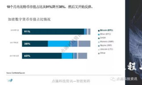 如何将TPWallet导入冷钱包:详细教程与实用策略