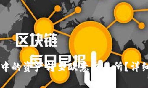 如何将TPWallet中的资产转至欧意交易所?详细指南与注意事项