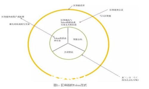 如何通过区块链钱包地址找到人:揭秘背后的秘密与趋势