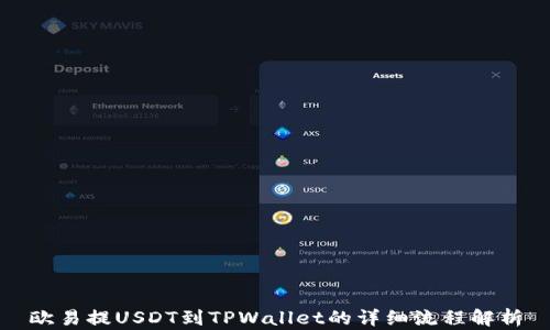 欧易提USDT到TPWallet的详细流程解析