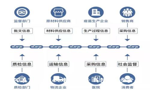 轻松掌握:如何在TPWallet中创建子钱包?一步步教你实用技巧