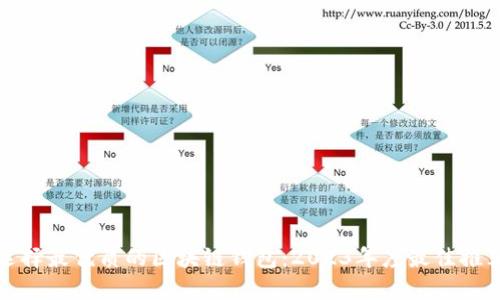 选择最优质的区块链钱包:2023年度最佳推荐