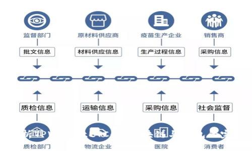 深度解析TPWalletETC链：区块链与钱包的完美结合