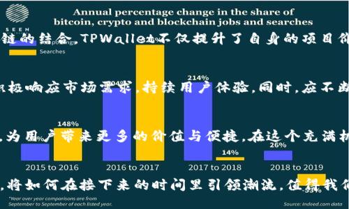  深入探讨TPWalletMatic链：去中心化钱包的未来与趋势 / 

 guanjianci TPWallet, Matic链, 去中心化钱包, 区块链技术, 加密货币 /guanjianci 

引言
随着区块链技术的迅猛发展，去中心化钱包逐渐成为我们数字资产管理的首选工具。在众多去中心化钱包中，TPWallet以其强大的功能和用户友好的界面而脱颖而出。尤其是在与Matic链的结合下，TPWallet为用户提供了更加便捷和高效的资产管理体验。本文将深入探讨TPWalletMatic链的背景、其独特的功能、未来的发展趋势及其在加密货币生态系统中的重要性。

TPWallet的背景与发展
TPWallet，作为一款去中心化钱包，致力于为用户提供安全、便捷的数字资产管理方式。成立之初，TPWallet便着眼于用户体验，采用了与众不同的设计理念。通过不断迭代与，TPWallet引入了多种流行元素，使其不仅具备基础的钱包功能，还能支持多种加密资产的存储和交易。此外，在安全方面，TPWallet始终将用户的资产安全放在首位，采用多重加密技术，确保每一笔交易的安全性。

Matic链的崛起与特点
Matic链（现已更名为Polygon）是一个层二扩展解决方案，旨在改善以太坊网络的可扩展性与用户体验。它通过使用侧链技术，显著提高了交易速度，并降低了交易费用。这为用户提供了更便捷的交互体验，尤其是在DeFi（去中心化金融）和NFT（非同质化代币）领域。Matic链逐渐成为许多项目的首选底层链，吸引了大量开发者和用户的关注。

TPWallet与Matic链的结合
TPWallet与Matic链的深度整合，使其成为去中心化钱包领域的一股重要力量。用户可以通过TPWallet便捷地访问Matic链上的各类DeFi项目，无需繁琐的操作。同时，TPWallet提供的跨链功能使用户能够在不同区块链之间自由转移资产。这种灵活性不仅提高了用户的使用体验，还为用户的资产增值创造了更多可能。

用户体验与界面设计
TPWallet的界面设计，用户可轻松找到所需功能。无论是新用户还是有经验的投资者，TPWallet都提供了友好的使用体验。通过清晰的导航和直观的布局，用户可以快速完成充值、提现、交易等一系列操作。此外，TPWallet还支持多语言，使全球用户皆可无障碍使用。

安全性与隐私保护
在数字资产越来越受到关注的今天，安全性已成为用户选择钱包时考量的首要因素。TPWallet对安全的重视体现在多个层面，首先是双重身份验证，用户在登录与交易时需要经过多重认证，确保账户不被轻易攻破。其次，TPWallet采用了冷存储和热钱包相结合的方式，大大降低了资产被黑客攻击的风险。在隐私保护方面，TPWallet不存储用户的私人密钥，用户完全掌控自己的资产，最大程度地保护了用户的隐私。

社区与生态系统的建设
TPWallet将社区建设视为重要组成部分。通过定期举办线上线下活动，TPWallet在用户中建立了良好的口碑，形成了一个积极向上的社区氛围。此外，TPWallet还积极与行业内的项目合作，推动生态系统的发展。与Matic链的结合，TPWallet不仅提升了自身的项目价值，也为Matic链的生态系统增添了丰富的应用场景。

面临的挑战与未来发展方向
尽管TPWallet在去中心化钱包领域已经取得了一定的成就，但仍面临着许多挑战。例如，市场竞争日益激烈，新的去中心化钱包层出不穷，为TPWallet的发展带来了压力。为了在未来的竞争中继续保持优势，TPWallet应积极响应市场需求，持续用户体验。同时，应不断拓宽与各大DeFi项目的合作，丰富钱包的应用场景，以此吸引更多用户。同时，随着Web3.0时代的到来，TPWallet也应关注新的技术革新与市场趋势，提前布局于去中心化金融、NFT及DAO等新兴领域，以应对未来的变化。

总结
TPWallet与Matic链的结合开创了去中心化钱包的新模式，为用户提供了更加便利的数字资产管理体验。在未来的区块链生态系统中，TPWallet有潜力成为行业领军者。我们期待TPWallet在不断创新的道路上继续前行，为用户带来更多的价值与便捷。在这个充满机遇与挑战的时代，数字资产的管理方式正在发生深刻的变革，而TPWallet正是这一变革中的重要一环。

致终章
在这场以技术为驱动的数字革命中，我们的资产安全与管理方式将进入一个全新的阶段。去中心化钱包的出现不仅改变了我们对数字资产的认知，更让我们对未来的金融体系充满憧憬。TPWallet作为这一趋势的先行者，将如何在接下来的时间里引领潮流，值得我们每个人的关注与期待。