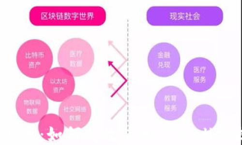轻松上手:如何高效使用TPWallet提币?
