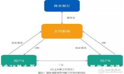 探索TP独立钱包:数字资产安全管理的最佳选择