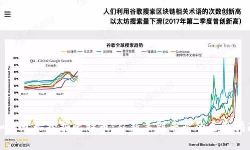 如何开始挖掘比特币:从新手到专业的全面指南
