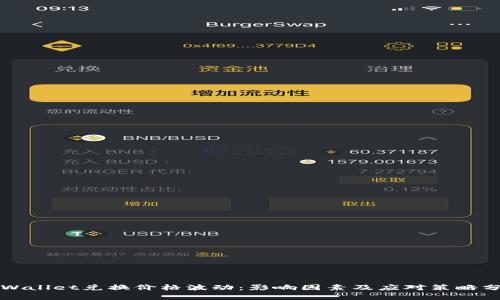 TPWallet兑换价格波动：影响因素及应对策略分析