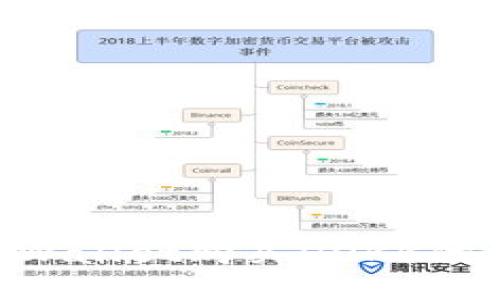 如何使用TPWallet购买HOKK代币：详细指南