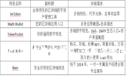 如何在TPWallet中绑定邮箱：详细步骤与注意事项