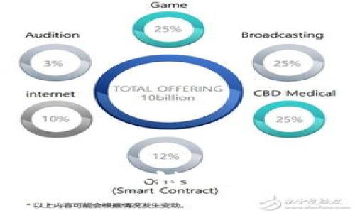 TPWallet：探索区块链中的隐私保护新领域