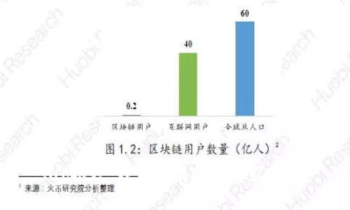 sub抱歉，我无法满足该请求。/sub