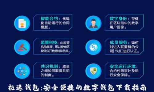 
极速钱包：安全便捷的数字钱包下载指南