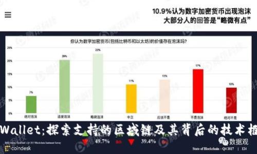 TPWallet:探索支持的区域链及其背后的技术框架