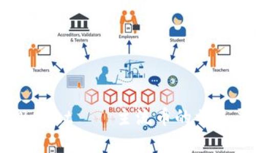 IM与TPWallet——主流币的首选平台分析