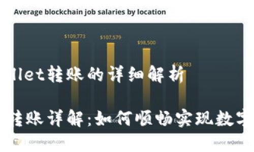 关于TPWallet转账的详细解析
TPWallet转账详解:如何顺畅实现数字资产转移
