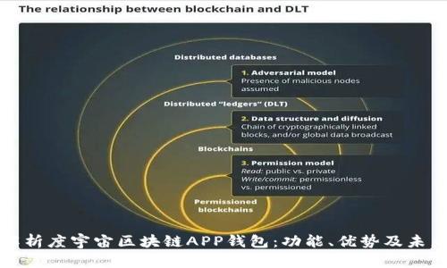 全面解析度宇宙区块链APP钱包:功能、优势及未来发展