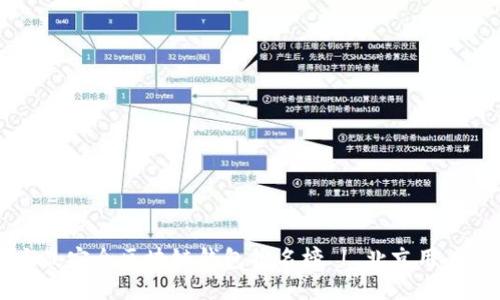十大最安全区块链钱包排名榜 | 北京用户推荐