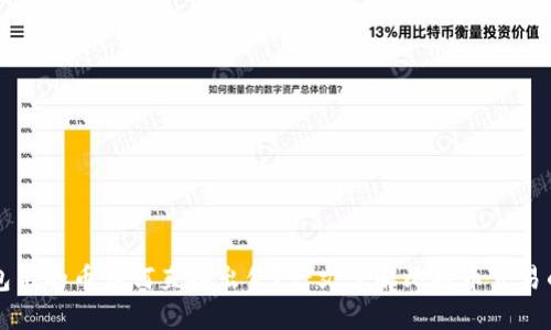 比特币钱包里的币如何直接出售?一文了解比特币交易的便捷方法