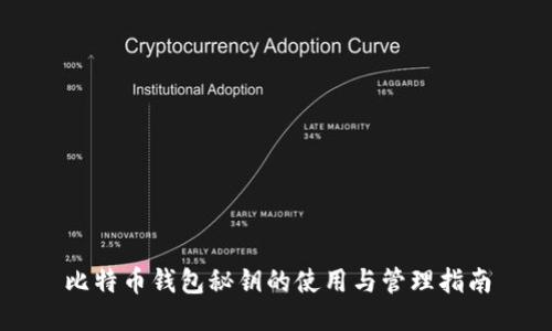 比特币钱包秘钥的使用与管理指南