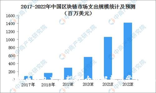 小狐狸虚拟币钱包充值指南:全面解析与常见问题解答