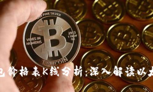 位于此
以太坊公链钱包价格表K线分析：深入解读以太坊的市场动态
