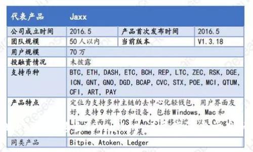 如何将Wemix转移至TPWallet:详尽步骤与常见问题解答