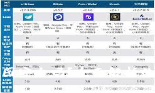 : 钱包助记词截图安全吗?全面解析数字货币安全隐患