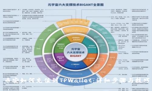 币安如何充值到TPWallet:详细步骤与技巧