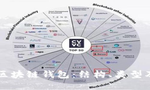 深入理解区块链钱包:结构、类型及使用指南